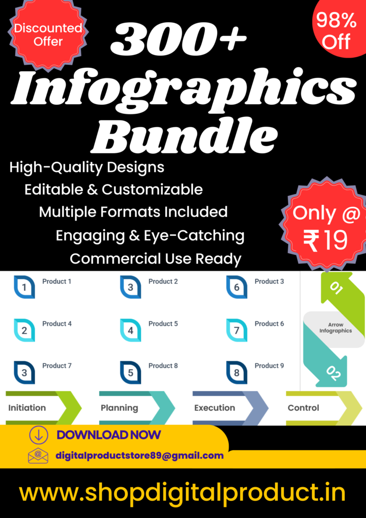 3000 Infographic 300+ Infographics Bundle – Digital Product Store